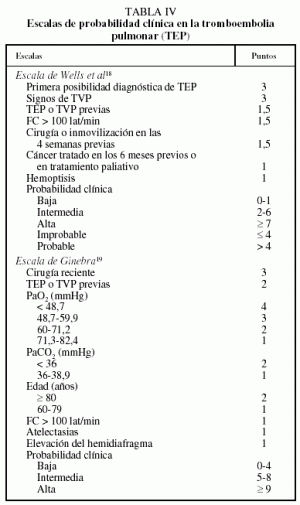 6v40n12-13068802tab04