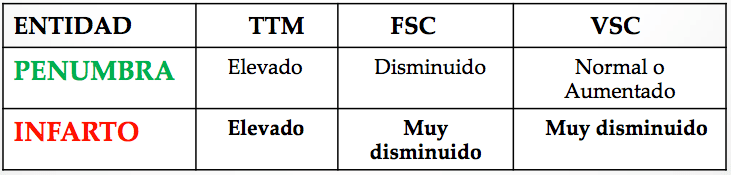 Captura de pantalla 2016-07-17 a las 20.55.59.png